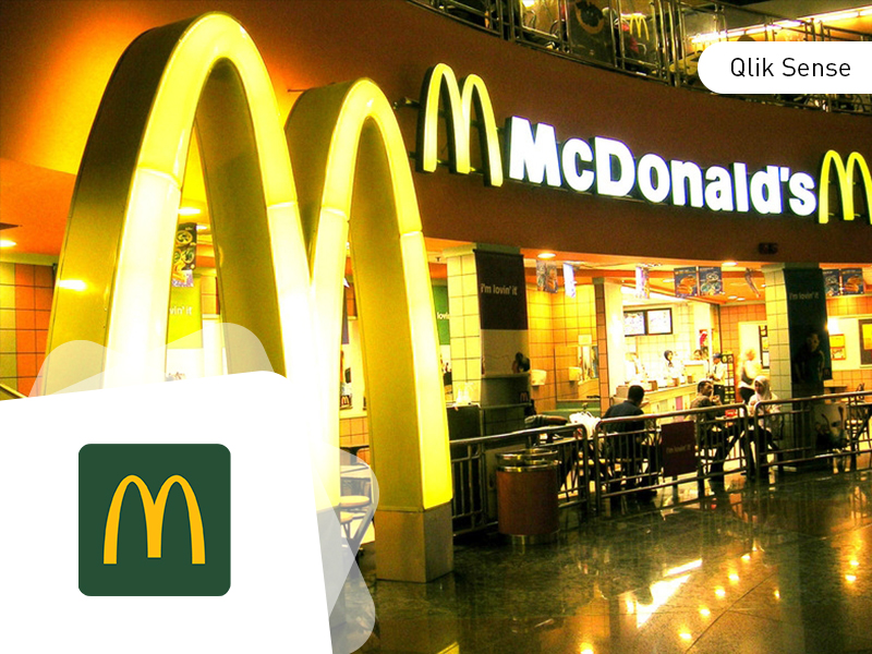 Case Study Mcdonald's
